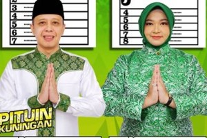 Arya dan Paramitha 